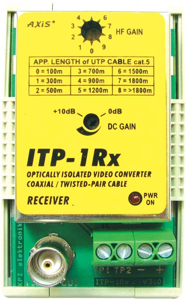 ITP-1Rx