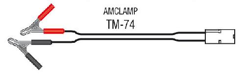 TM-74 AMCLAMP